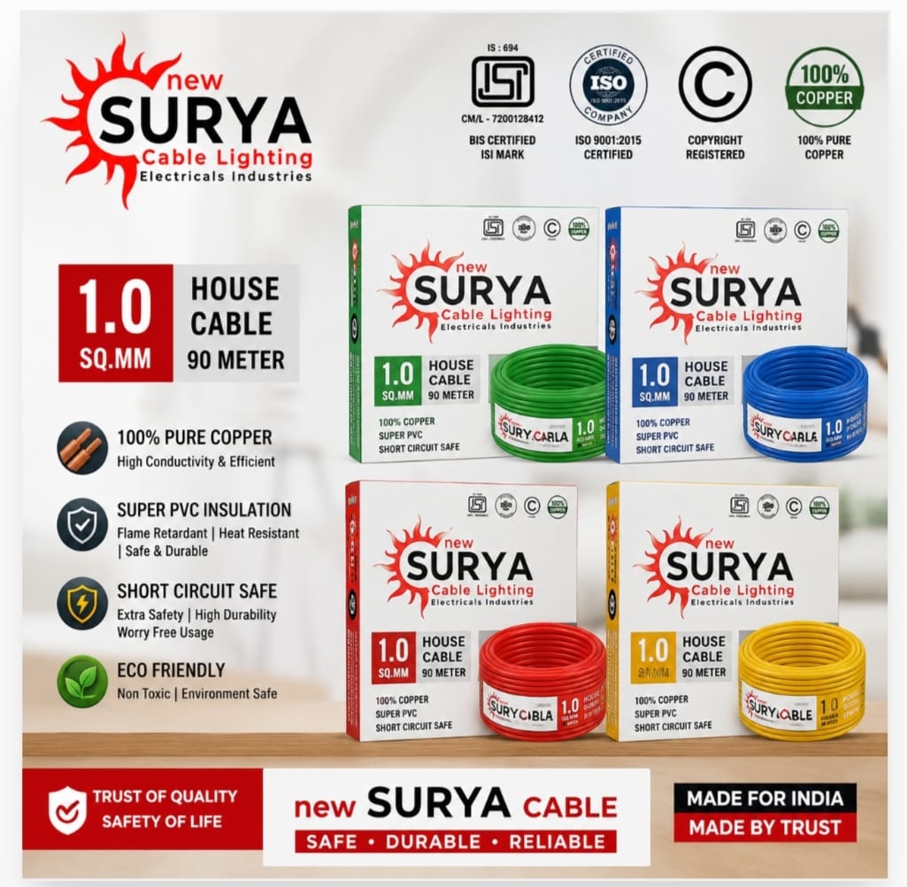 New Surya Cable 1.0 SQ MM