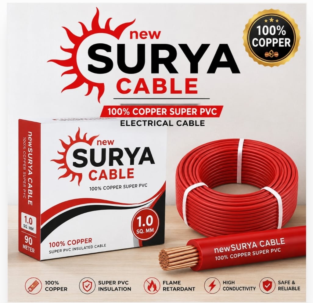 New Surya Cable Dealership Range