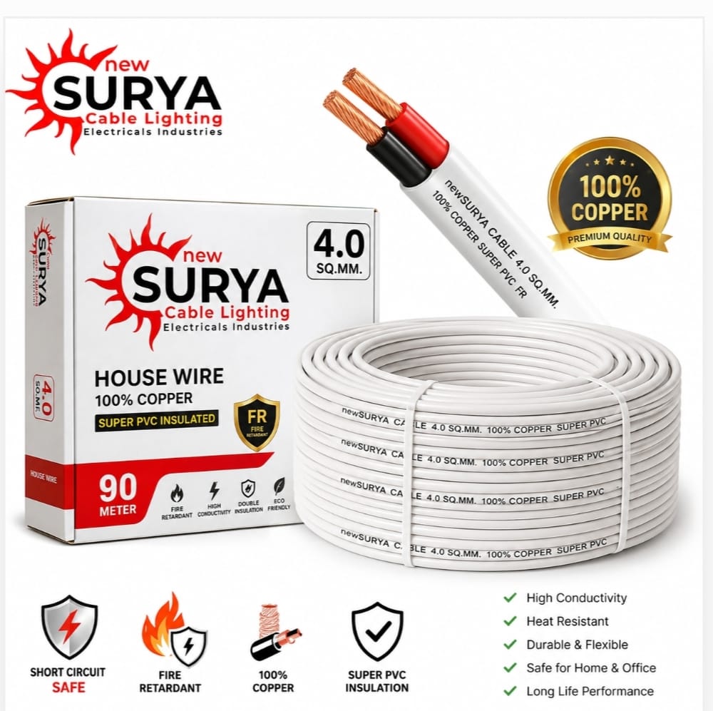 Dealership and Distributorship Opportunity